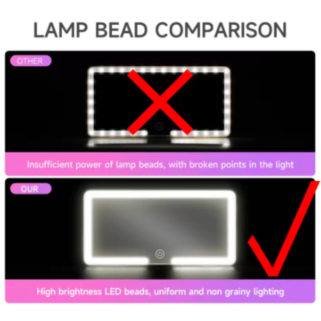 Espejo Retrovisor de Coche con Luz LED